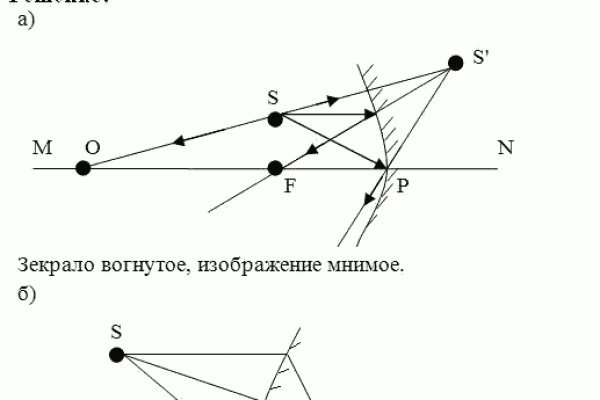 Блэк спрут ссылка bs2webes net