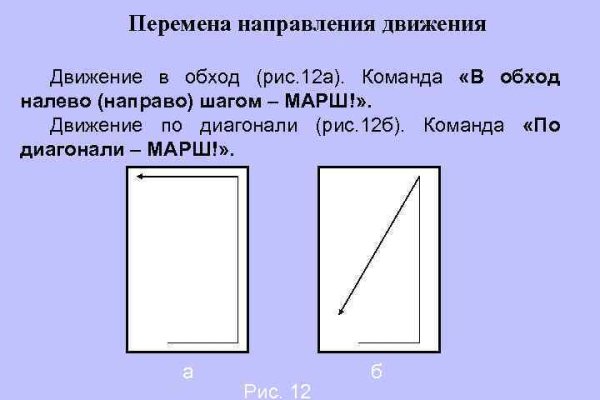 Клир ссылка на blacksprut